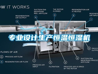 知識百科專業設計生產恒溫恒濕機