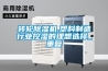 轉(zhuǎn)輪除濕機,塑料制造行業(yè)控濕的理想選擇_重復