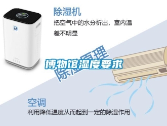 常見問題博物館濕度要求