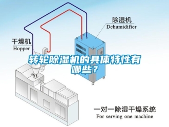 知識百科轉輪除濕機的具體特性有哪些？