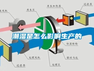 常見問題潮濕是怎么影響生產的