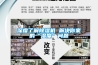 深度了解除濕機 解決你家的“濕度”問題