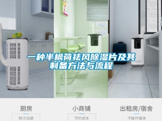 企業新聞一種半楓荷祛風除濕片及其制備方法與流程