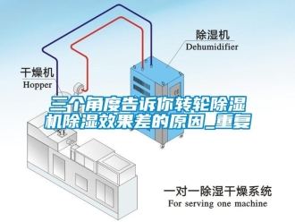 常見問題三個角度告訴你轉輪除濕機除濕效果差的原因_重復