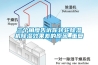 三個(gè)角度告訴你轉(zhuǎn)輪除濕機(jī)除濕效果差的原因_重復(fù)