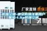 防爆空調-通安防爆注重用戶體驗-1.5p防爆空調