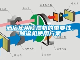 行業新聞酒店使用除濕機的重要性，除濕機使用方案