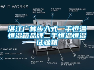 知識百科湛江廣林步入式二手恒溫恒濕箱品牌二手恒溫恒濕試驗箱