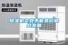 除濕機企業不能靠價格戰發展