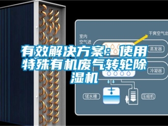 常見問題有效解決方案：使用特殊有機廢氣轉輪除濕機