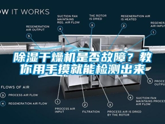 常見問題除濕干燥機是否故障？教你用手摸就能檢測出來