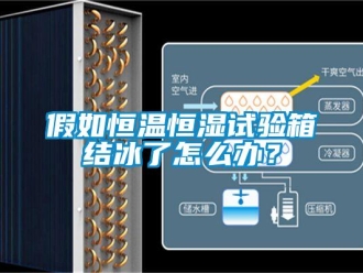常見(jiàn)問(wèn)題假如恒溫恒濕試驗(yàn)箱結(jié)冰了怎么辦？