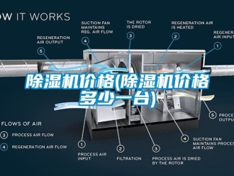 企業新聞除濕機價格(除濕機價格多少一臺)