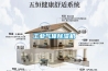 工業氣體除濕機