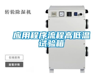 常見問題應用程序流程高低溫試驗箱