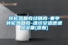 轉輪熱回收經銷商-寒亭轉輪熱回收-濰坊安適德通風設備(查看)
